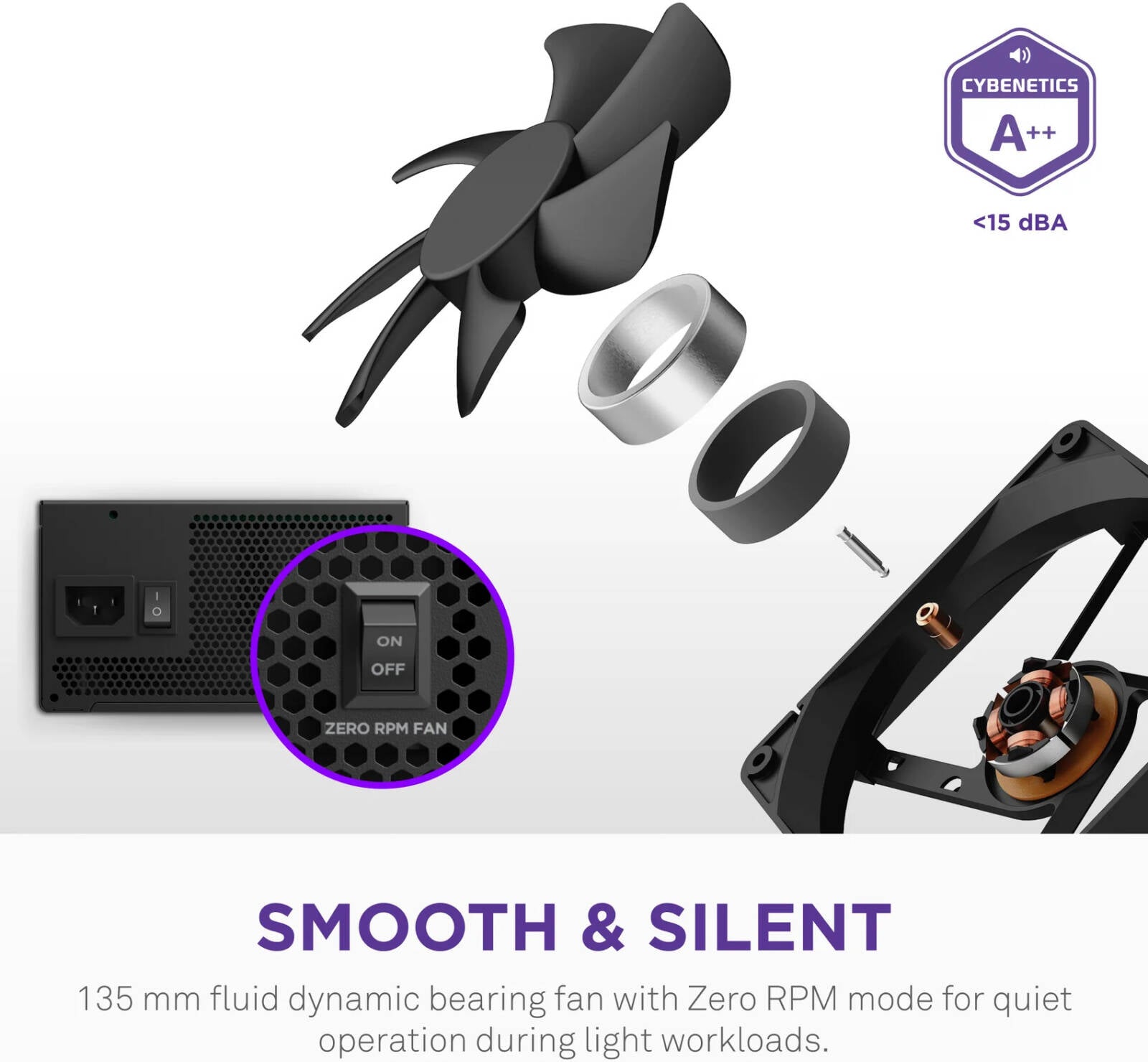 NZXT C750 Gold 750W Power, Core Full Modular Power Supply, 80 PLUS Gold Efficiency, 2,300 RPM Fan Speed, 103.36 CFM Airflow, 135mm Fan, Fluid Dynamic Bearing, ATX 3.1 - مزود طاقه