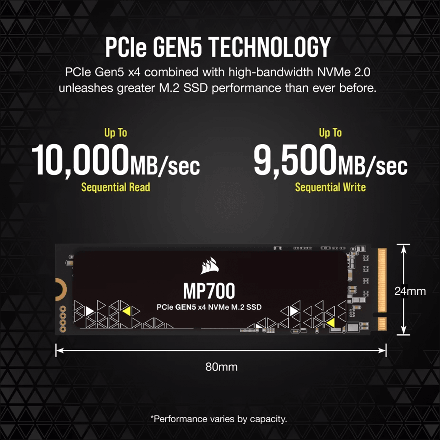 Corsair MP700 1TB PCIe 5.0 (Gen 5) x4 NVMe M.2 SSD - مساحة التخزين