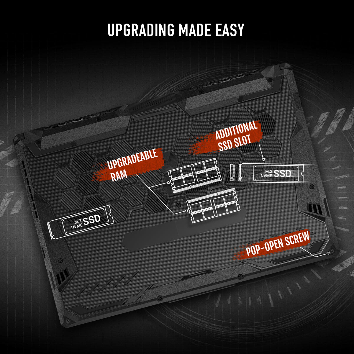 Asus TUF Gaming A15 FA506NCG-B165W Laptop, 15.6-inch FHD, R7 7445HS, RTX 3050 4GB, 16GB Ram, 512GB SSD - لابتوب قيمنق