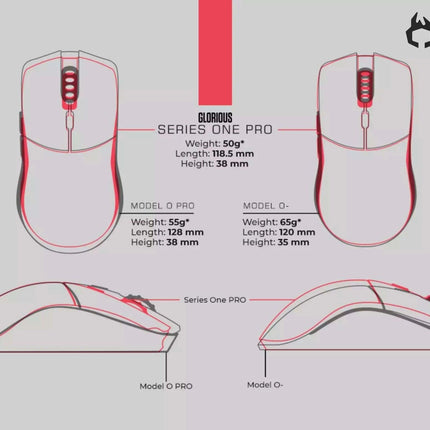 Glorious Series One PRO Wireless Mouse - Centauri - Grey/Red - Forge - موس أحترافي جدا - PC BUILDER QATAR - Best PC Gaming Store in Qatar 