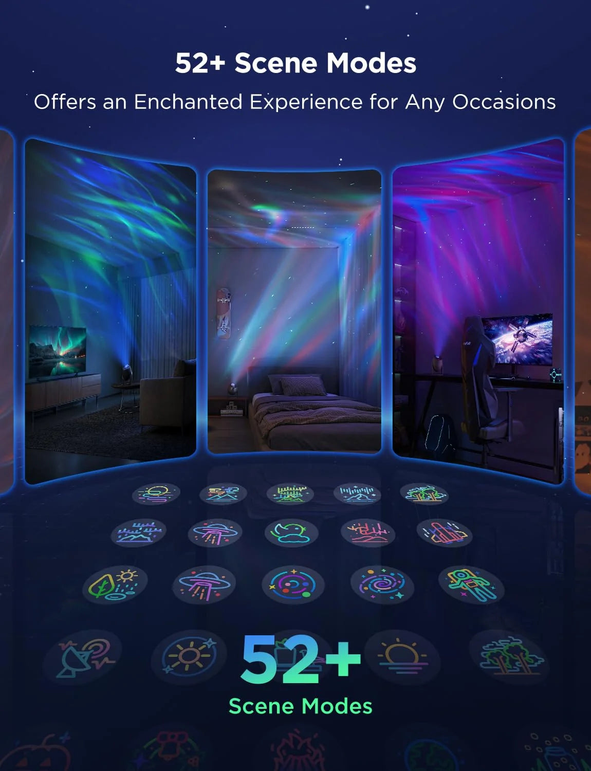 Govee Smart Star Light Projector (Aurora Edition, H6093) – Galaxy Night Light Projector with Matter, Bluetooth Speaker & White Noise - جهاز عرض النجوم الذكي