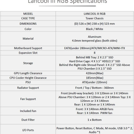 Lian Li LANCOOL III White RGB ATX Mid Tower Case - صندوق - PC BUILDER QATAR - Best PC Gaming Store in Qatar 