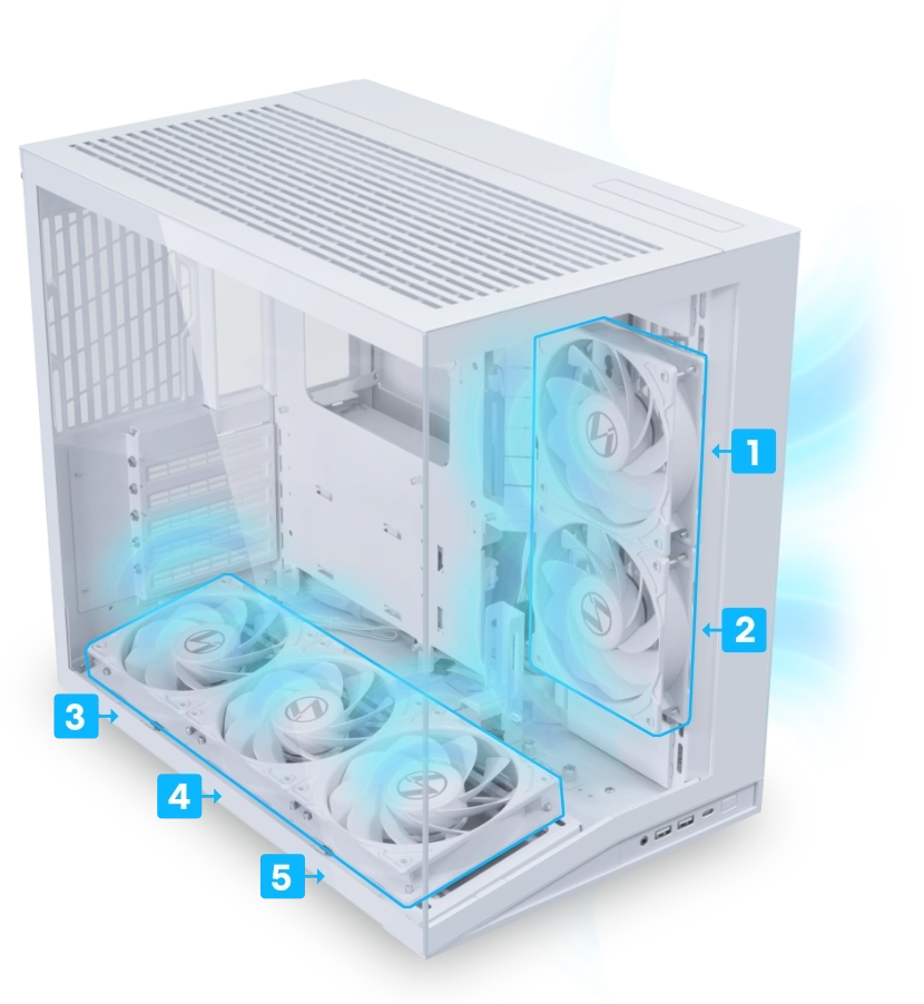 Lian Li O11D Mini V2 Flow Gaming Case – White (5 Non-RGB Fans Included) - كيس أبيض