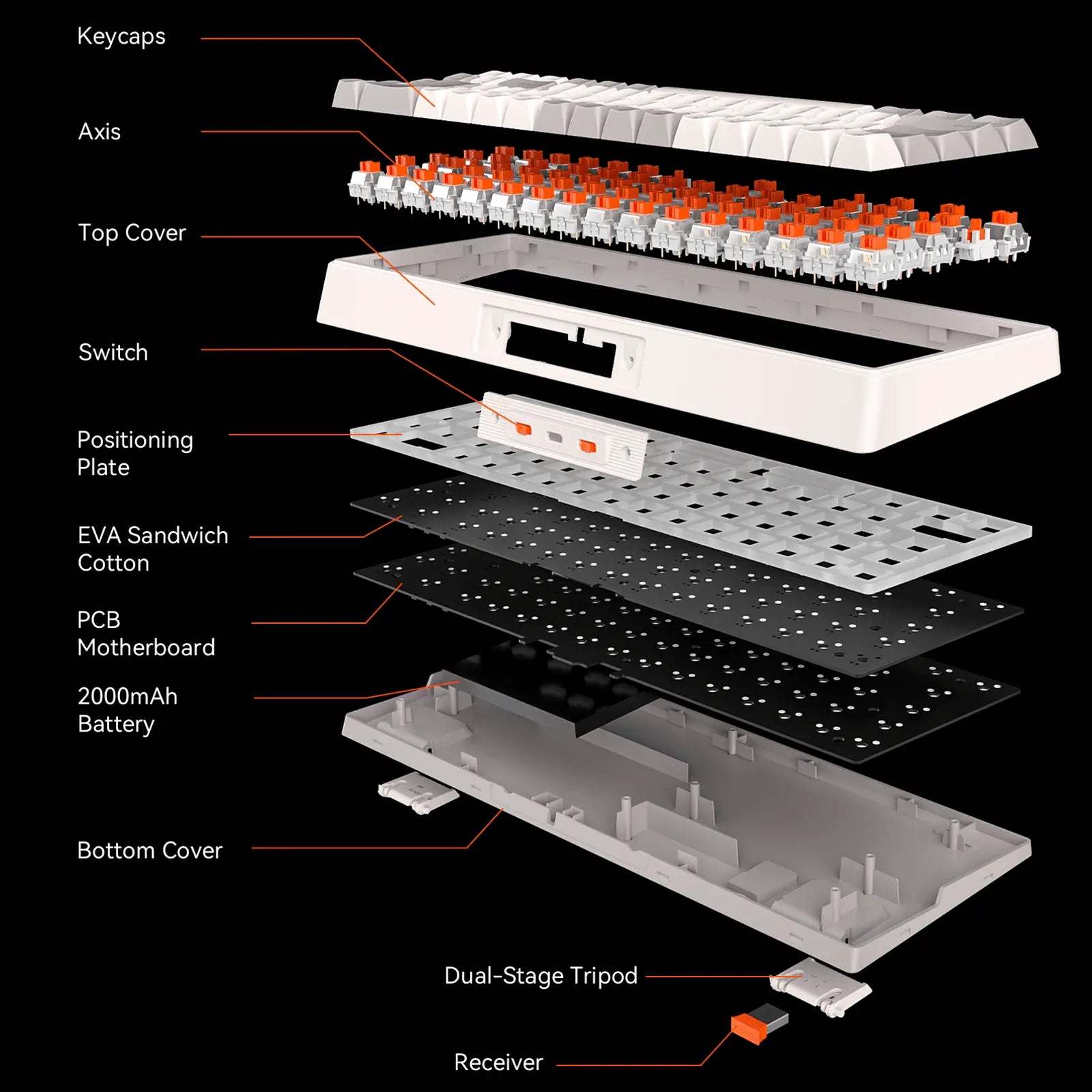 MEETION MK12 65% Tri-Mode RGB Mechanical White Keyboard, 2.4G wireless, Bluetooth, and wired - كيبورد وايرليس