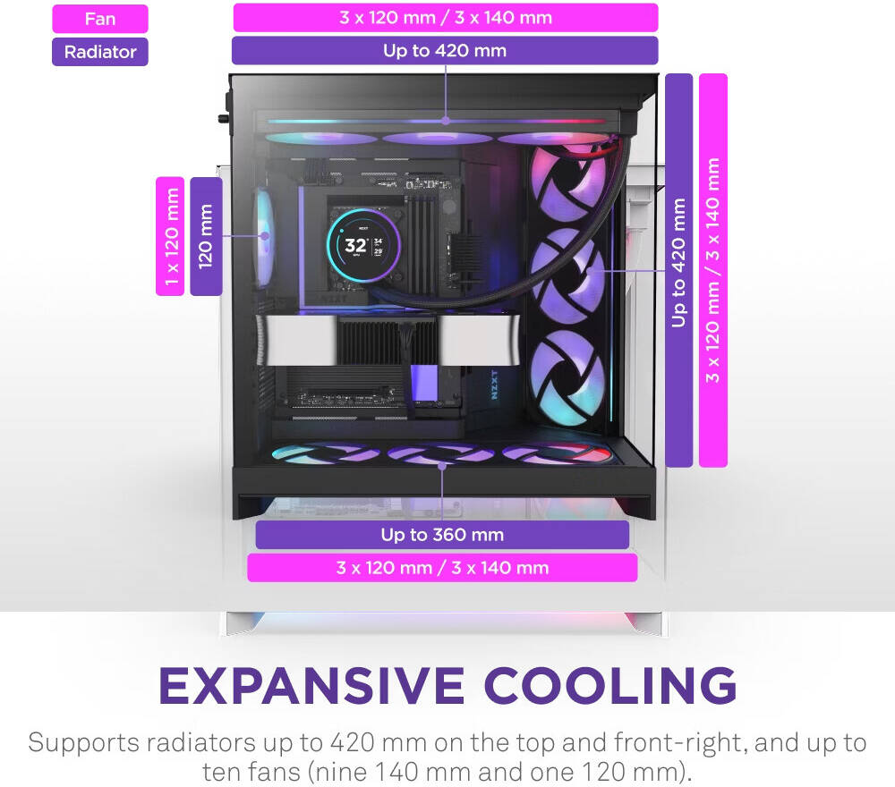 NZXT H9 Flow RGB+ (2025) RGB Fans & Control Hub Case -  كيس