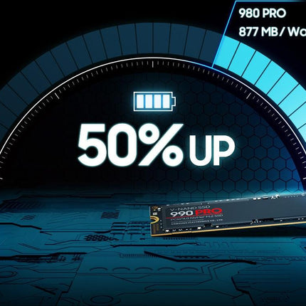 Samsung 990 PRO 1TB NVMe Gen 4 M.2 Internal SSD - مساحة تخزين - PC BUILDER QATAR - Best PC Gaming Store in Qatar 