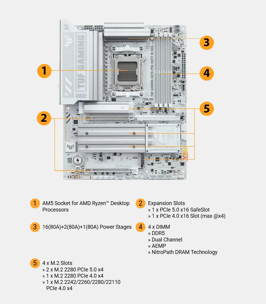 ASUS TUF GAMING X870 PRO WIFI7 W NEO Motherboard (AMD AM5, DDR5, Wi-Fi 7) White Motherboard - لوحة أم بيضاء