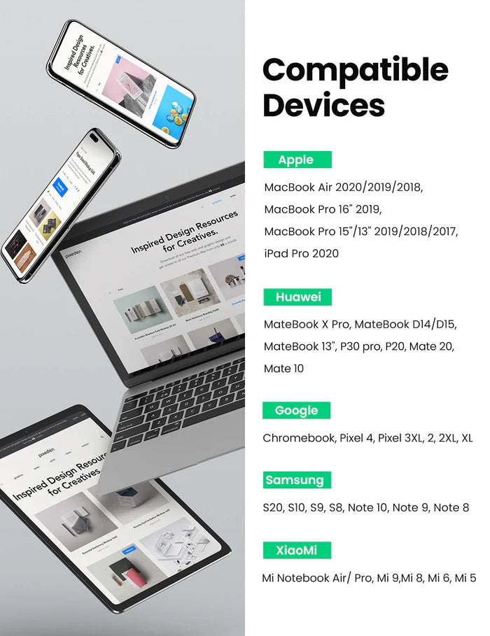 Ugreen cable USB Type C cable - USB Type C 5 A 100 W Power Delivery Quick Charge 3.0 FCP 480 Mbps - كيبل تليب سي