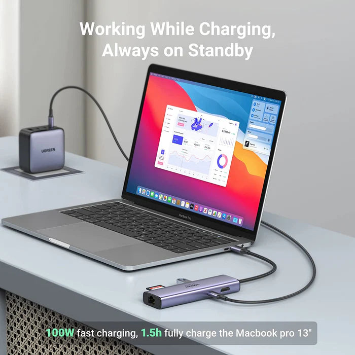 UGREEN Revodok 7-in-1 4K HDMI USB C Hub, Ethernet Adapter, USB 3.0 x 2, PD 100W, SD-TF Slots - موزع يو اس بي