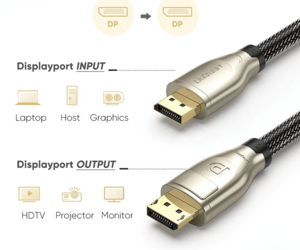 Ugreen Cable DP 1.2 Mâle vers Mâle 3M