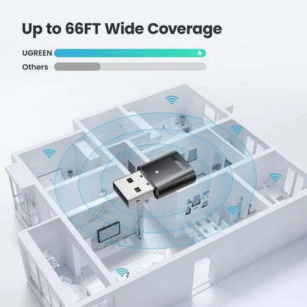 محول بلوتوث USB من UGREEN للكمبيوتر الشخصي، جهاز استقبال دونجل بلوتوث 5.0 - بلوتوث 