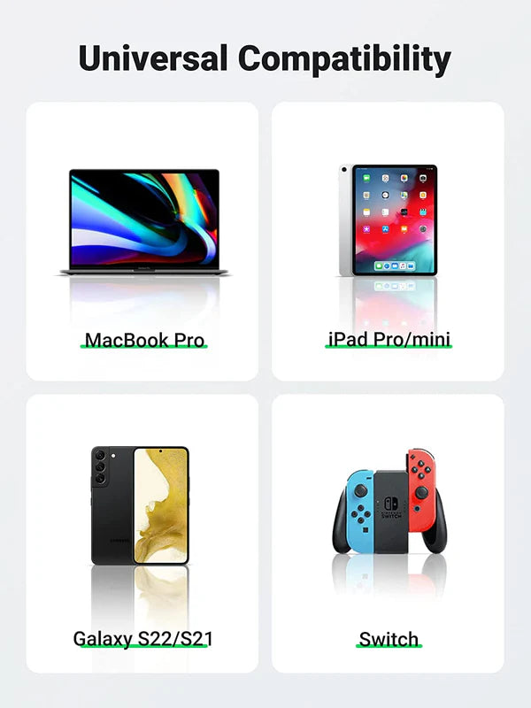 UGREEN USB-C 2.0 Male To USB-C 2.0 Male 3A Data Cable 2M - Black - كيبل تايب سي