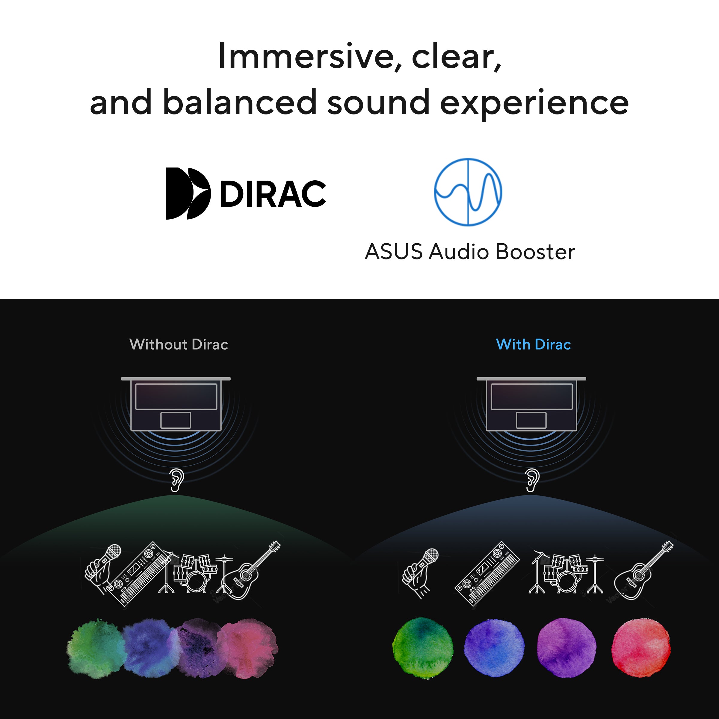 Asus Vivobook 14 X1404VA-EB385W, 14-inch, FHD 60Hz, Core 5 Processor, 16GB Ram, 512GB SSD, Blue - لابتوب